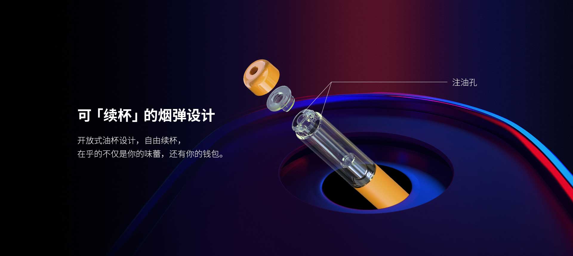 可注油结构
